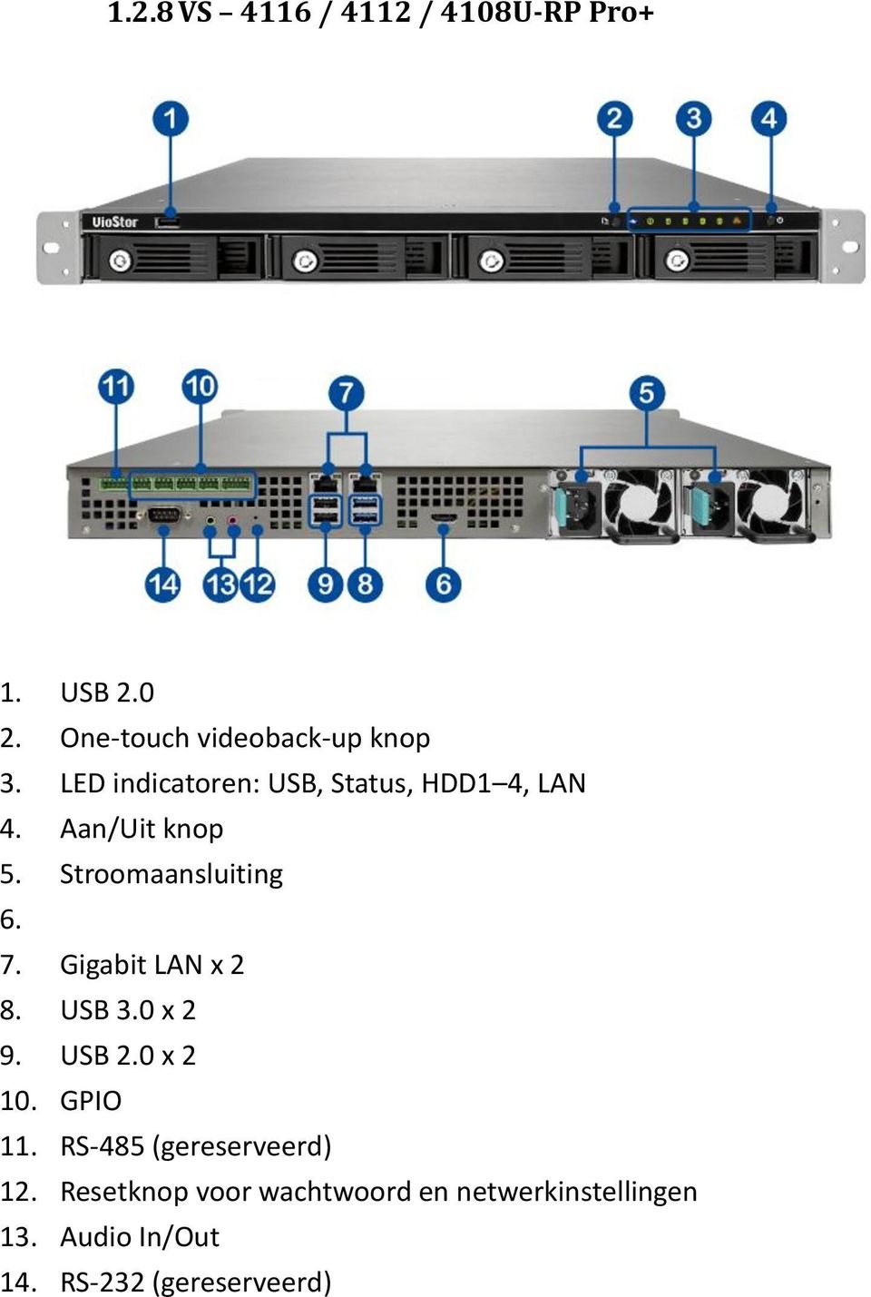 Gigabit LAN x 2 8. USB 3.0 x 2 9. USB 2.0 x 2 10. GPIO 11. RS-485 (gereserveerd) 12.