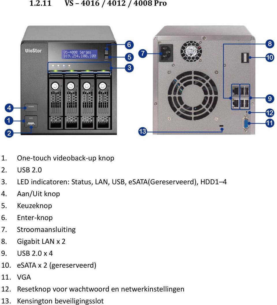 Keuzeknop 6. Enter-knop 7. Stroomaansluiting 8. Gigabit LAN x 2 9. USB 2.0 x 4 10.