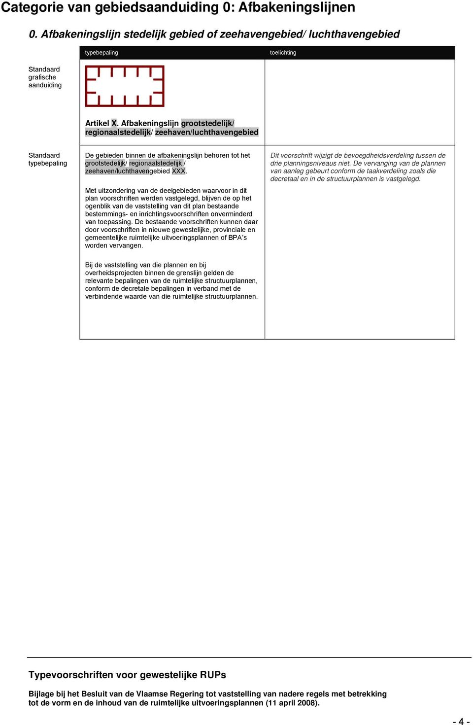 Met uitzondering van de deelgebieden waarvoor in dit plan voorschriften werden vastgelegd, blijven de op het ogenblik van de vaststelling van dit plan bestaande bestemmings- en