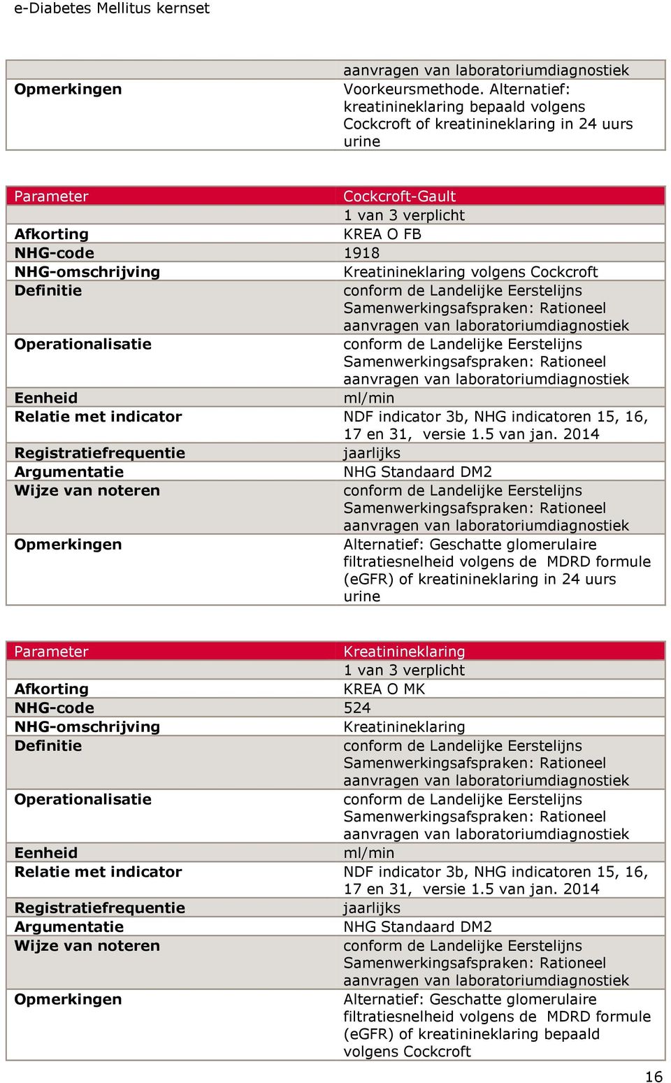 ml/min NDF indicator 3b, NHG indicatoren 15, 16, 17 en 31, versie 1.5 van jan.