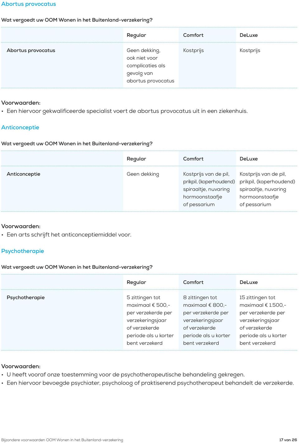 Anticonceptie Anticonceptie Geen dekking Kostprijs van de pil, Kostprijs van de pil, prikpil, (koperhoudend) prikpil, (koperhoudend) spiraaltje, nuvaring spiraaltje, nuvaring hormoonstaafje