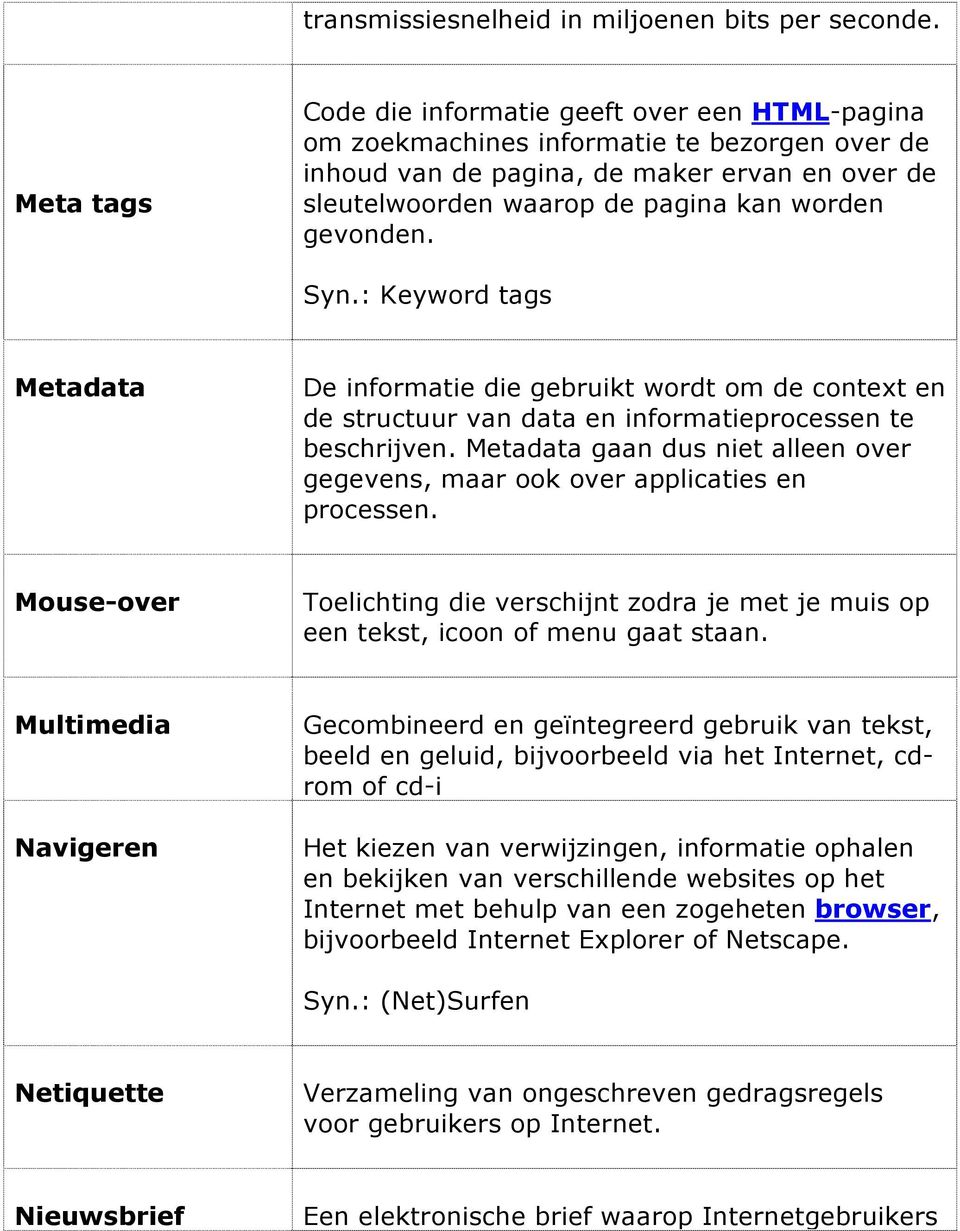 gevonden. Syn.: Keyword tags Metadata De informatie die gebruikt wordt om de context en de structuur van data en informatieprocessen te beschrijven.