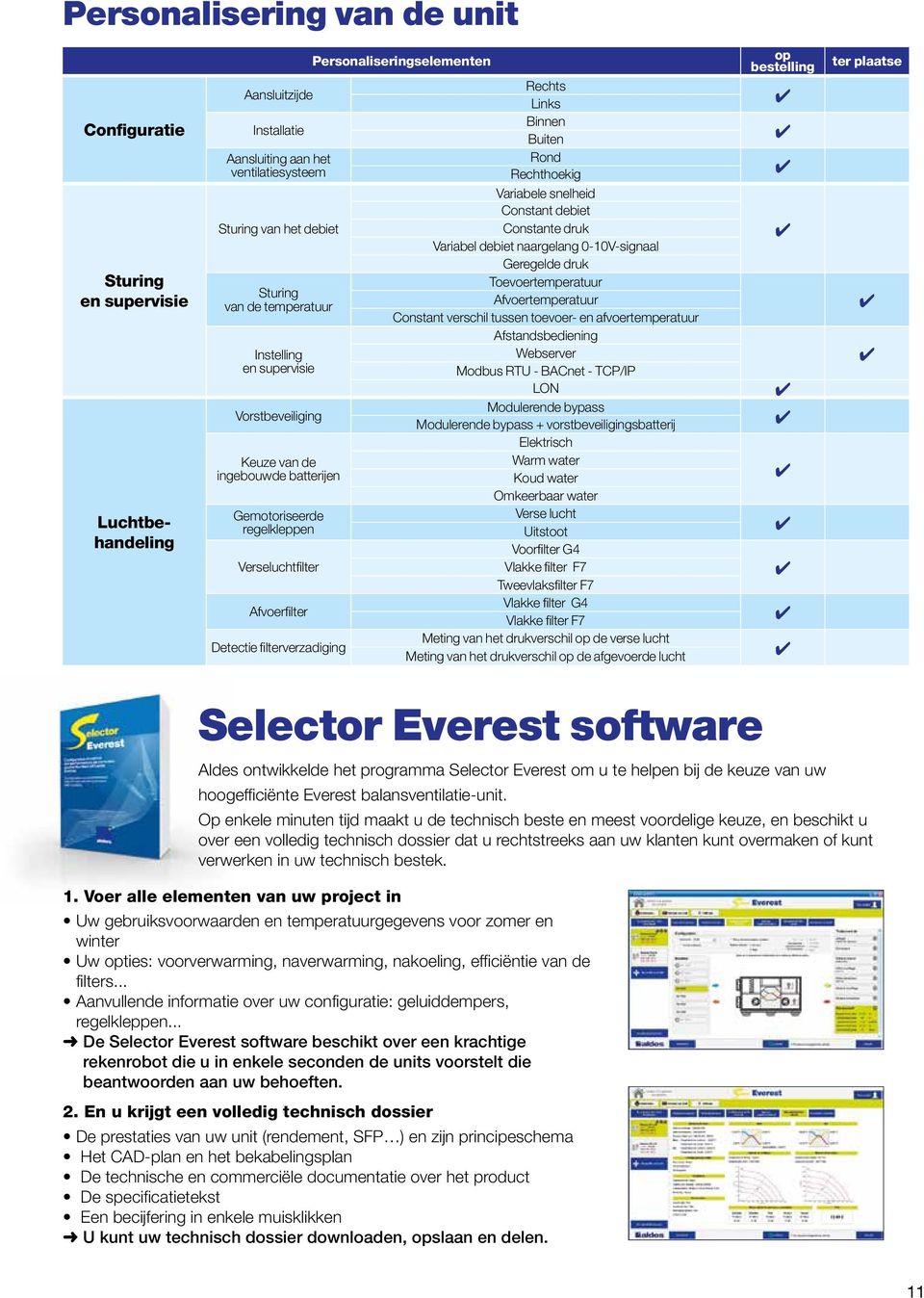 Afvoertemperatuur van de temperatuur Constant verschil tussen toevoer- en afvoertemperatuur Afstandsbediening Instelling Webserver en supervisie Modbus RTU - BACnet - TCP/IP LON Vorstbeveiliging