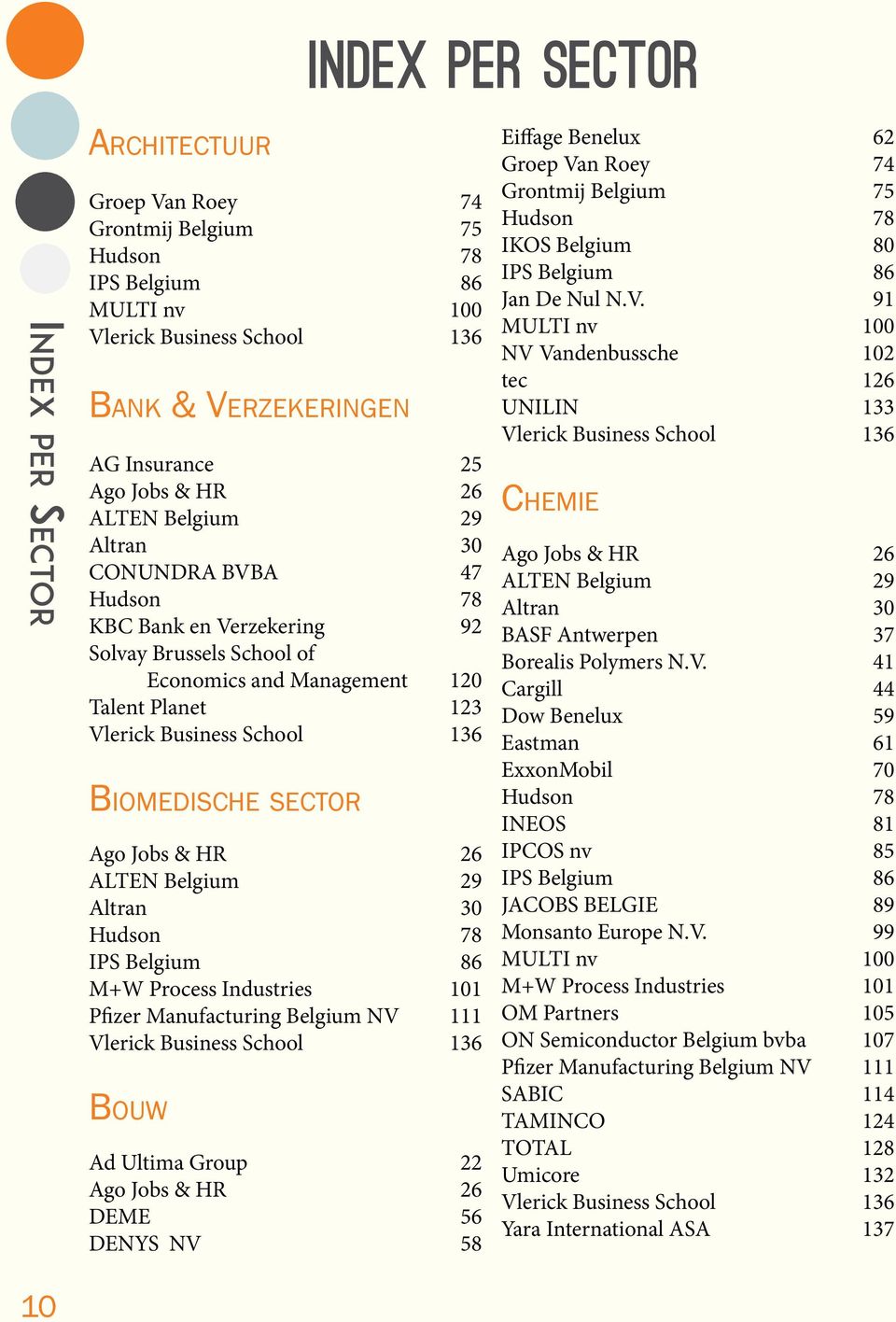 sector Ago Jobs & HR 26 ALTEN Belgium 29 Altran 30 Hudson 78 IPS Belgium 86 M+W Process Industries 101 Pfizer Manufacturing Belgium NV 111 Vlerick Business School 136 Bouw Ad Ultima Group 22 Ago Jobs