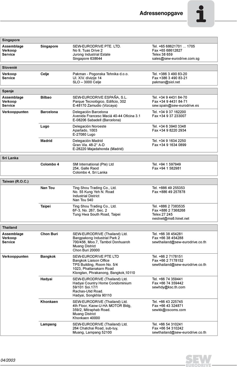 3000 Celje Tel. +386 3 490 83-20 Fax +386 3 490 83-21 pakman@siol.net Spanje Bilbao SEW-EURODRIVE ESPAÑA, S.L.