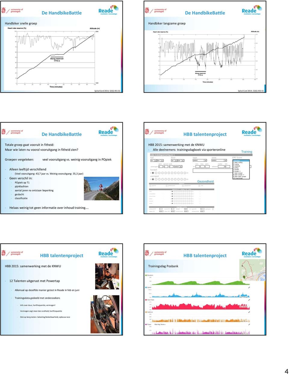 HBB talentenproject HBB 2015: samenwerking met de KNWU Alle deelnemers: trainingsdagboek via sporteronline Training Groepen vergeleken: veel vooruitgang vs.