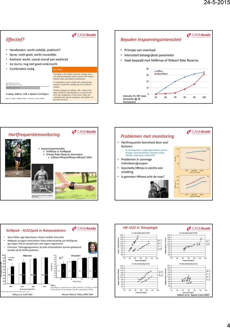 Intensiteit belangrijkste parameter Vaak bepaald met %HRmax of %Heart Rate Reserve Intensity (% HR max) 3x/weekly @ 30 min/session Hartfrequentiemonitoring Inspanningsintensiteit %HRmax or %HRpeak