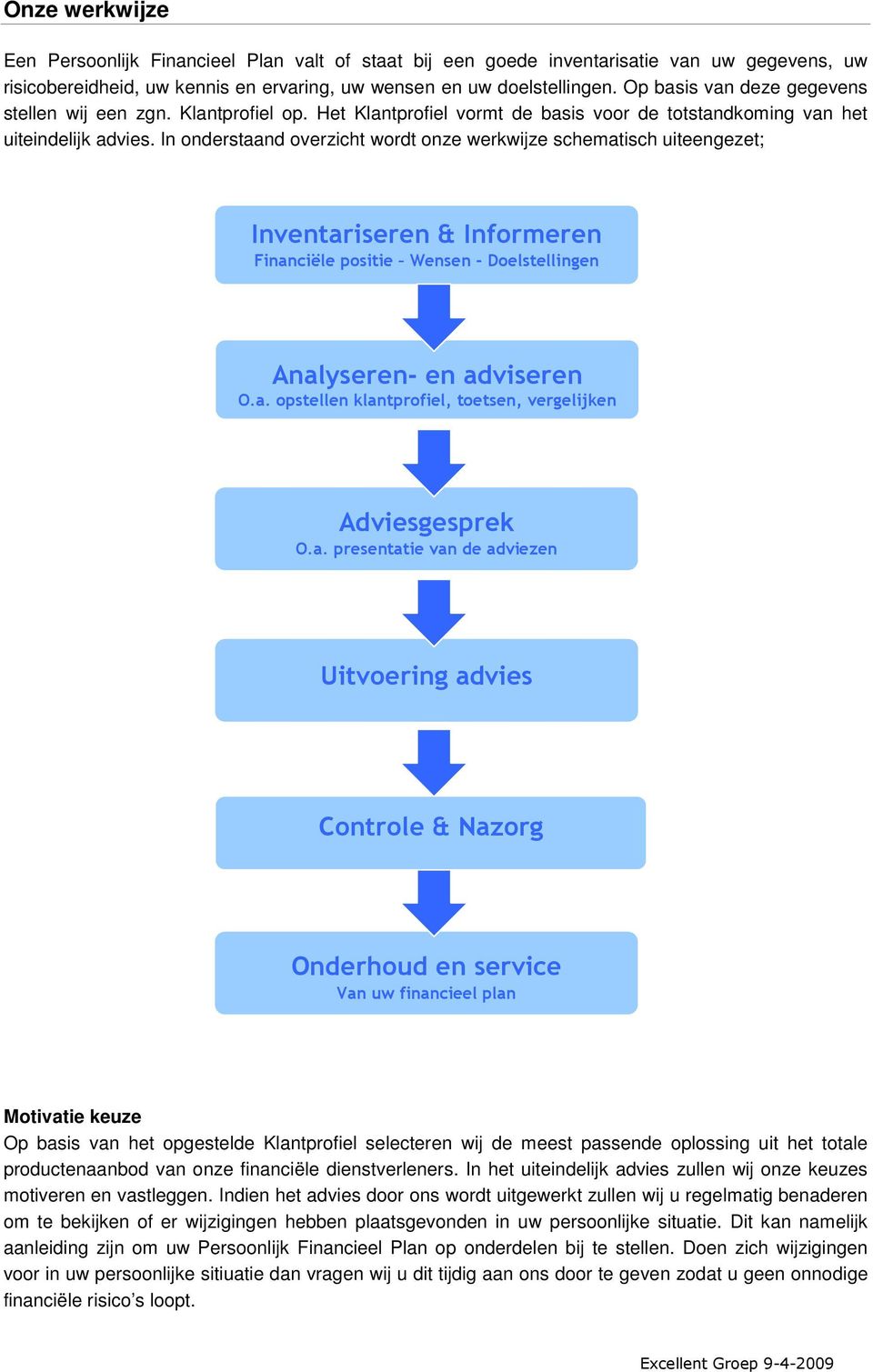 In onderstaand overzicht wordt onze werkwijze schematisch uiteengezet; Inventariseren & Informeren Financiële positie Wensen - Doelstellingen Analyseren- en adviseren O.a. opstellen klantprofiel, toetsen, vergelijken Adviesgesprek O.