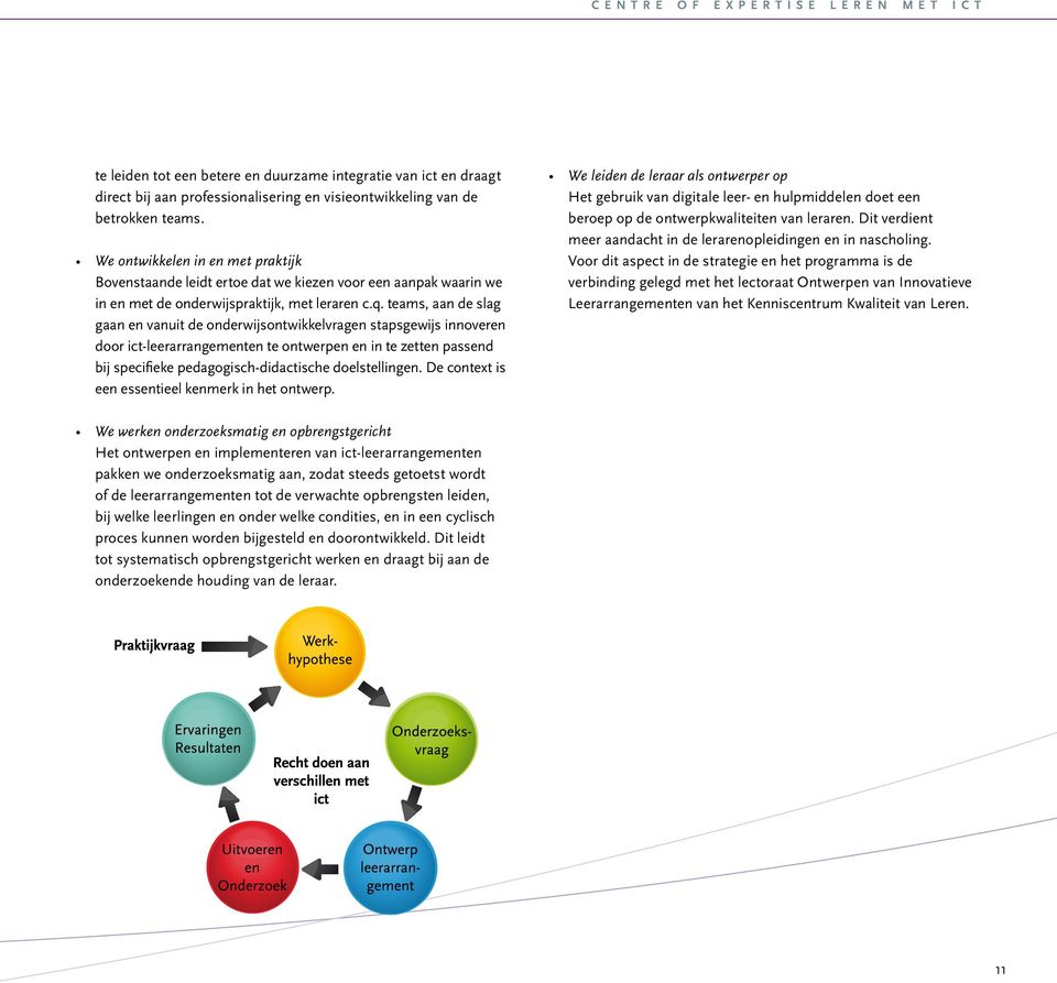 teams, aan de slag gaan en vanuit de onderwijsontwikkelvragen stapsgewijs innoveren door ict-leerarrangementen te ontwerpen en in te zetten passend bij specifieke pedagogisch-didactische