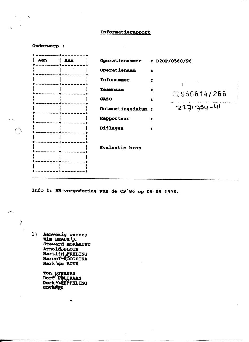 Rapporteur : Bijlagen : Ü296061W266 Evaluatie bron Info 1: HB-vergadering Van de CP'86 op 05-05-1996.