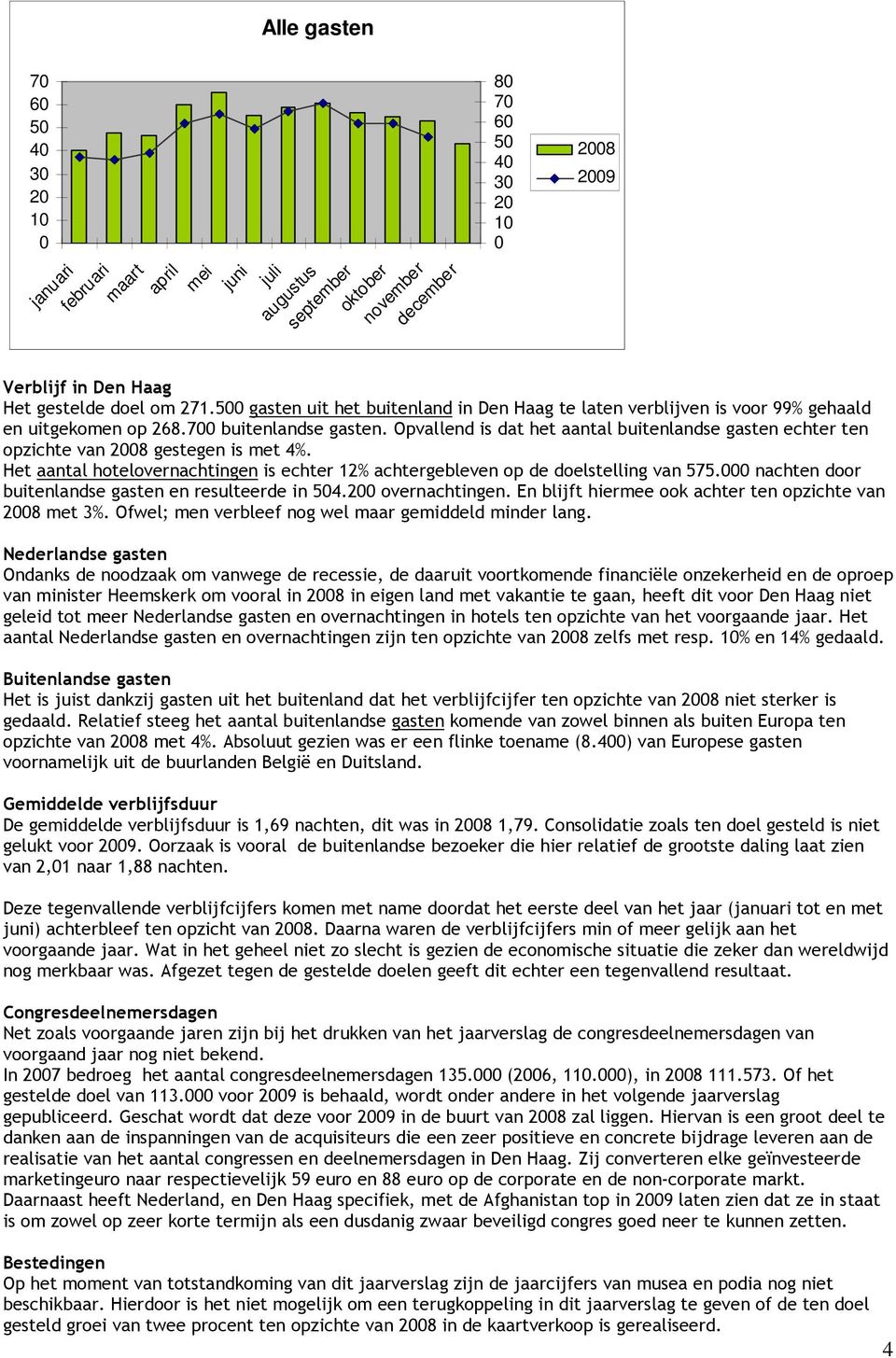 Opvallend is dat het aantal buitenlandse gasten echter ten opzichte van 2008 gestegen is met 4%. Het aantal hotelovernachtingen is echter 12% achtergebleven op de doelstelling van 575.