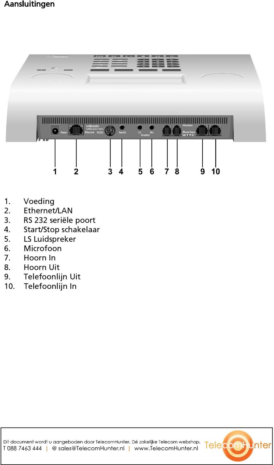 LS Luidspreker 6. Microfoon 7. Hoorn In 8. Hoorn Uit 9.