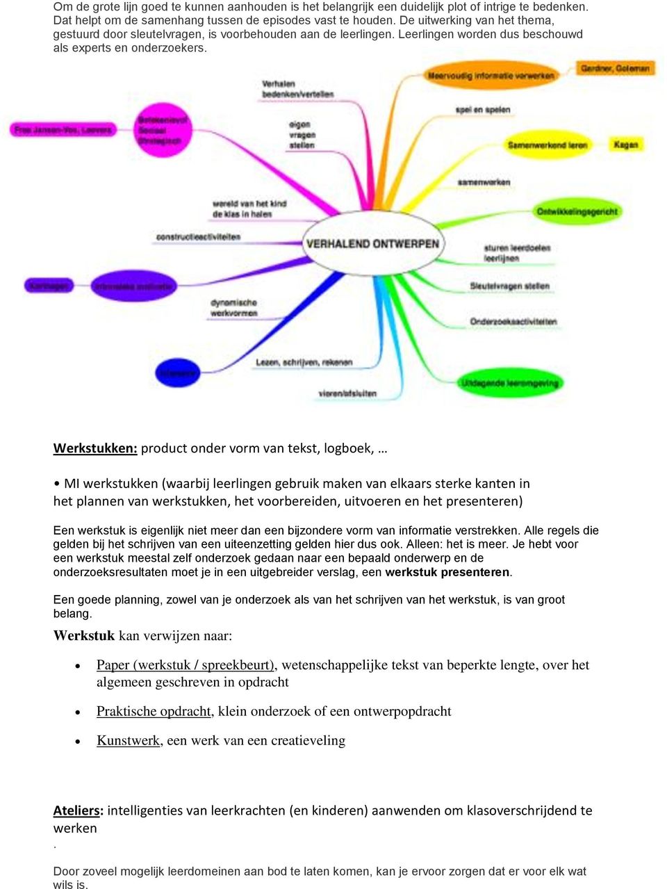 Werkstukken: product onder vorm van tekst, logboek, MI werkstukken (waarbij leerlingen gebruik maken van elkaars sterke kanten in het plannen van werkstukken, het voorbereiden, uitvoeren en het