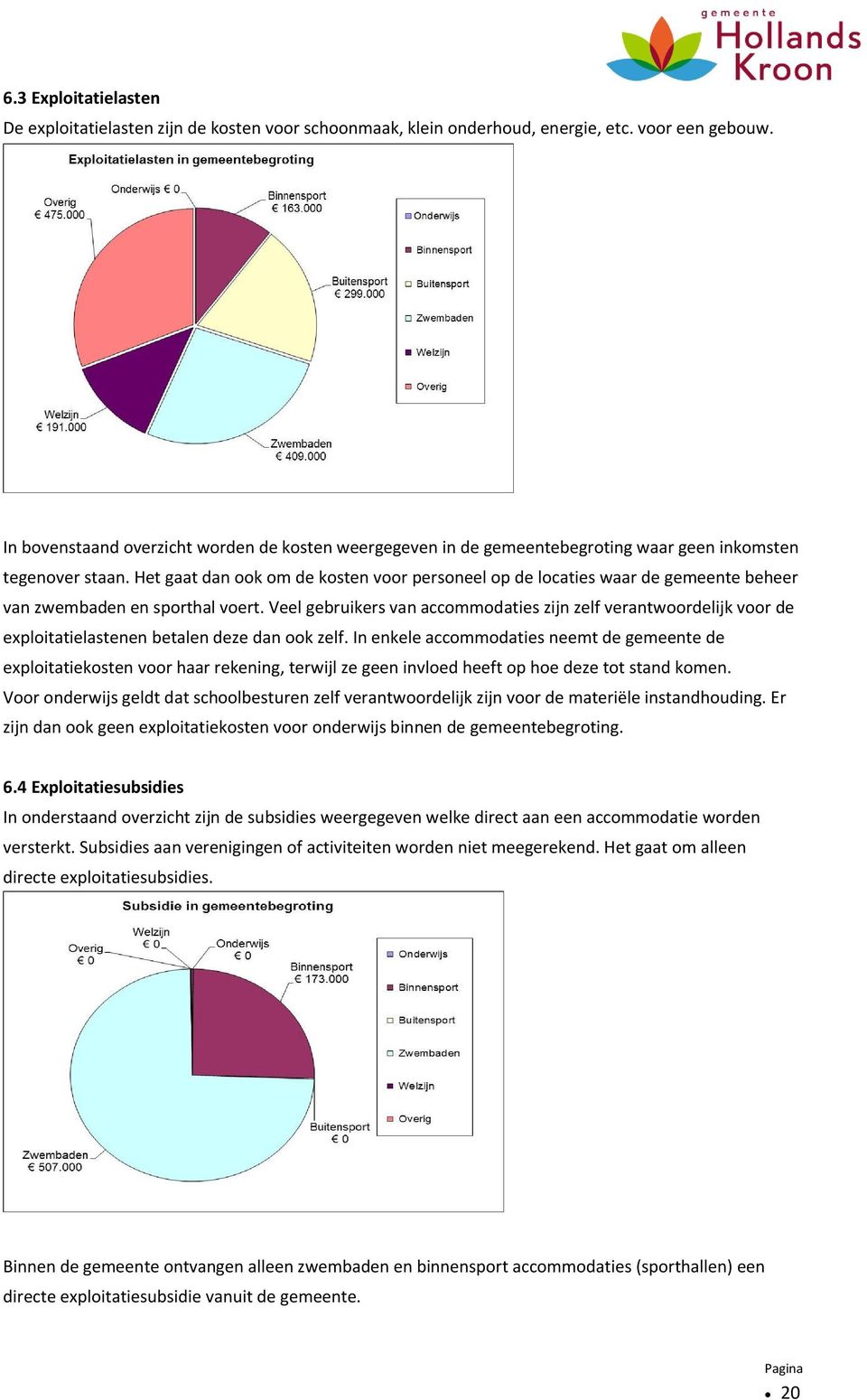 Het gaat dan ook om de kosten voor personeel op de locaties waar de gemeente beheer van zwembaden en sporthal voert.