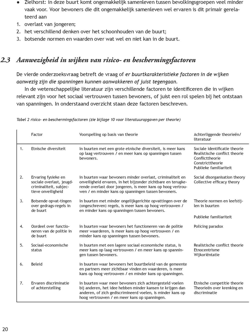 het verschillend denken over het schoonhouden van de buurt; 3. botsende normen en waarden over wat wel en niet kan in de buurt. 2.