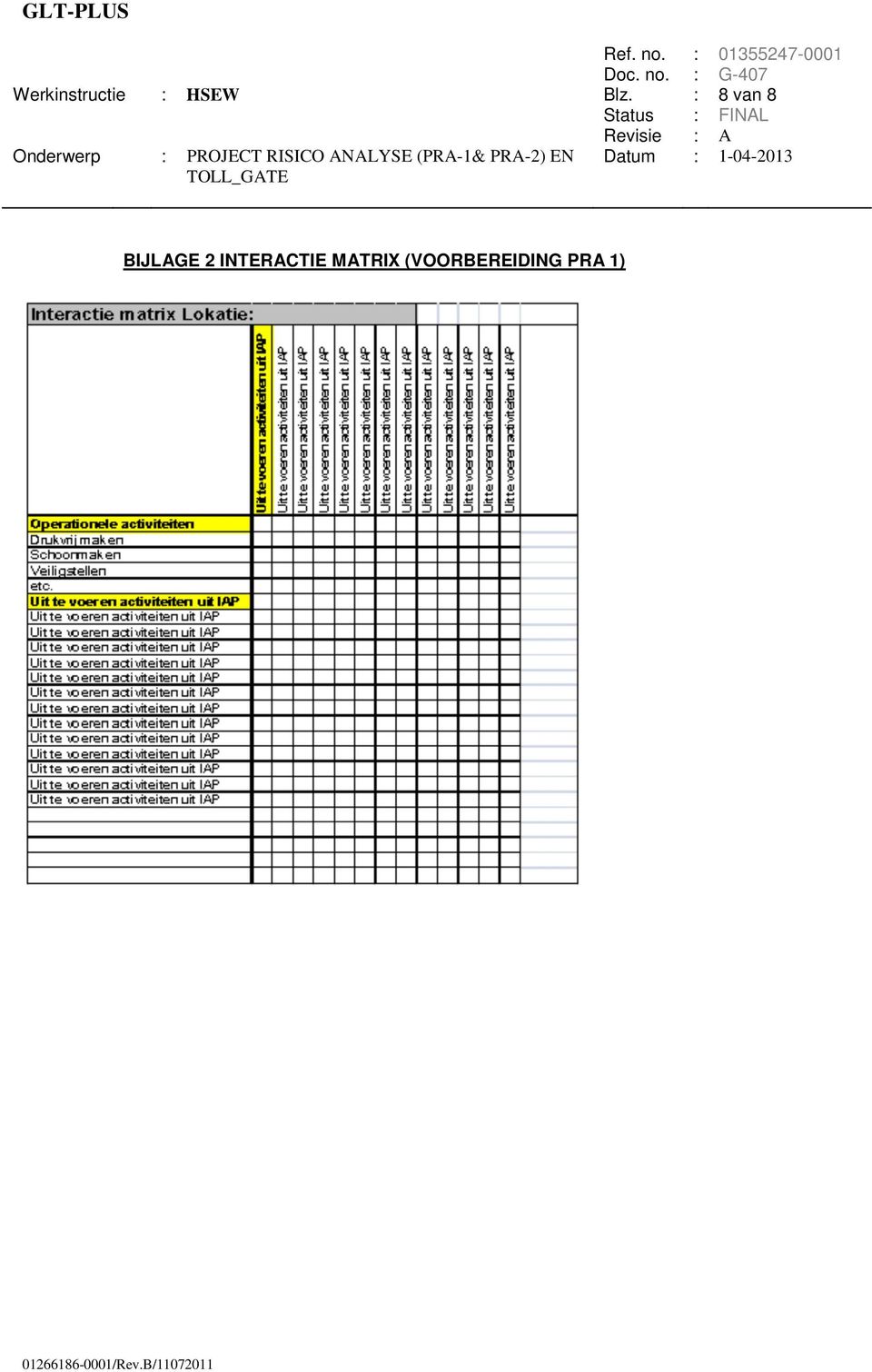 BIJLAGE 2 INTERACTIE