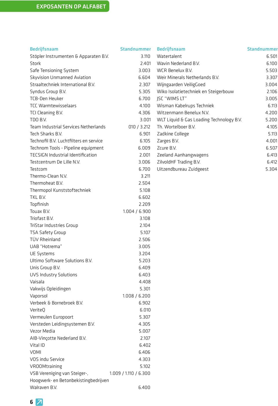 212 Tech Sharks B.V. 6.901 Technofil B.V. Luchtfilters en service 6.105 Technom Tools - Pipeline equipment 6.009 TECSIGN Industrial Identification 2.001 Testcentrum De Lille N.V. 3.006 Testcom 6.