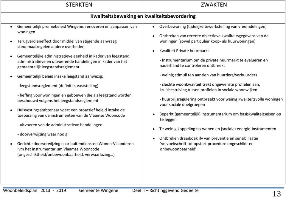 Overbewoning (tijdelijke tewerkstelling van vreemdelingen) Ontbreken van recente objectieve kwaliteitsgegevens van de woningen (zowel particulier koop- als huurwoningen) Kwaliteit Private huurmarkt -