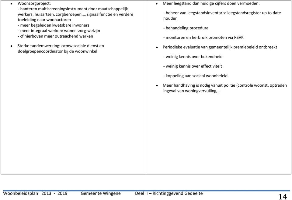 to date houden - behandeling procedure - monitoren en herbruik promoten via RSVK Sterke tandemwerking: ocmw sociale dienst en doelgroepencoördinator bij de woonwinkel Periodieke evaluatie van