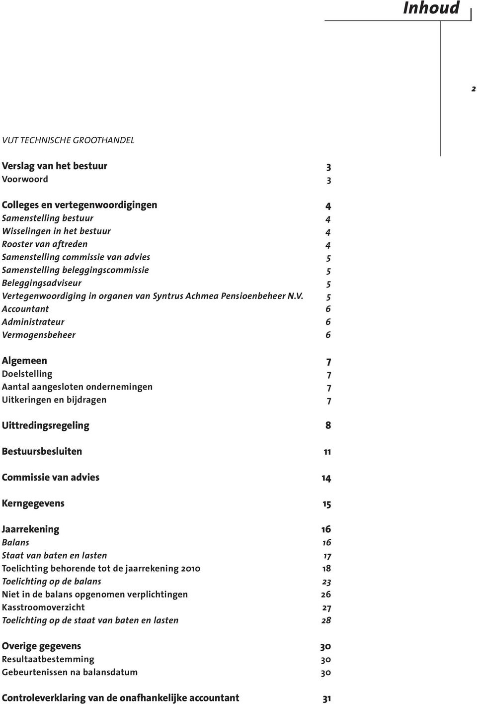 rtegenwoordiging in organen van Syntrus Achmea Pensioenbeheer N.V.