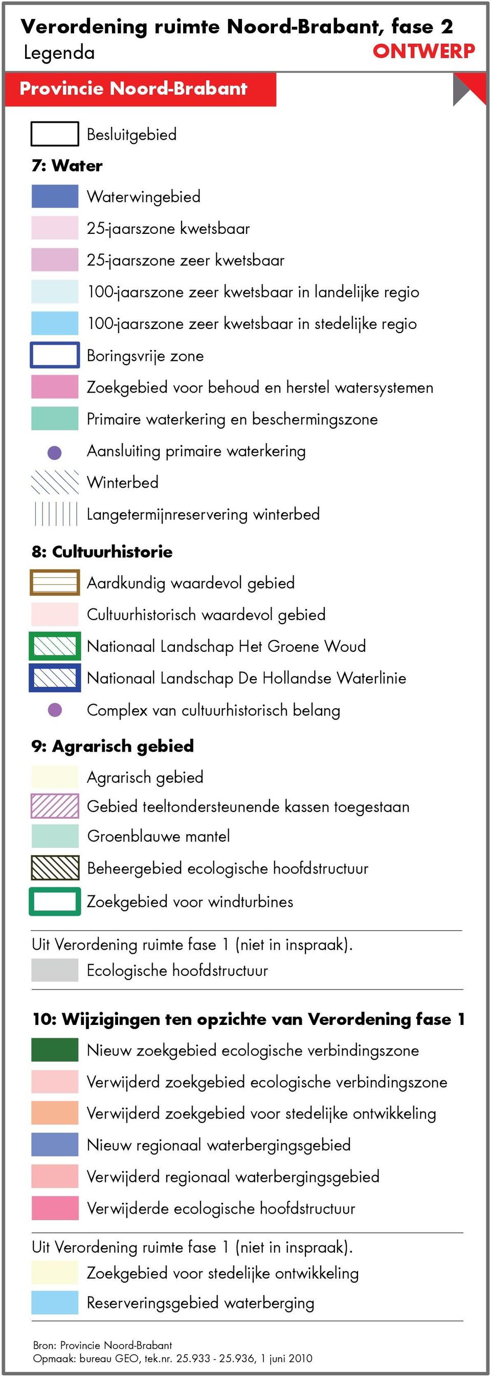 Primaire waterkering en beschermingszone Aansluiting primaire waterkering Winterbed Langetermijnreservering winterbed 8: Cultuurhistorie Aardkundig waardevol gebied Cultuurhistorisch waardevol gebied