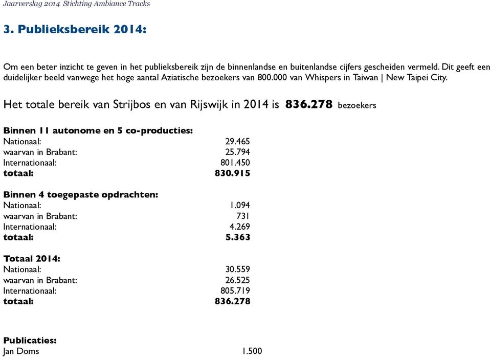 Het totale bereik van Strijbos en van Rijswijk in 2014 is 836.