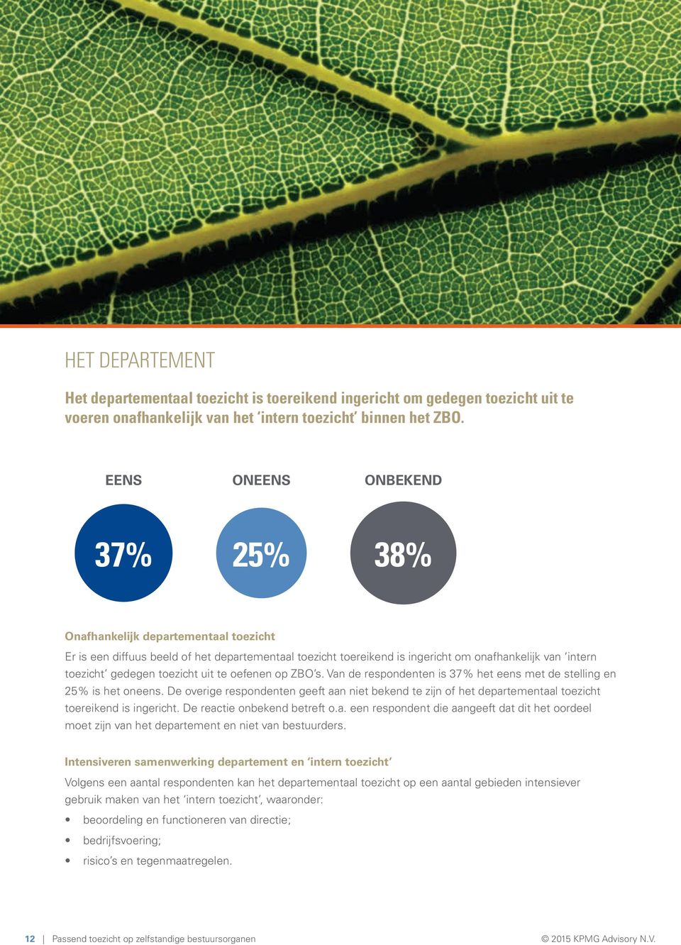 toezicht uit te oefenen op ZBO s. Van de respondenten is 37% het eens met de stelling en 25% is het oneens.