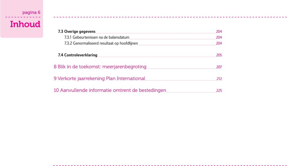 4 Controleverklaring 205 8 Blik in de toekomst: meerjarenbegroting 207 9