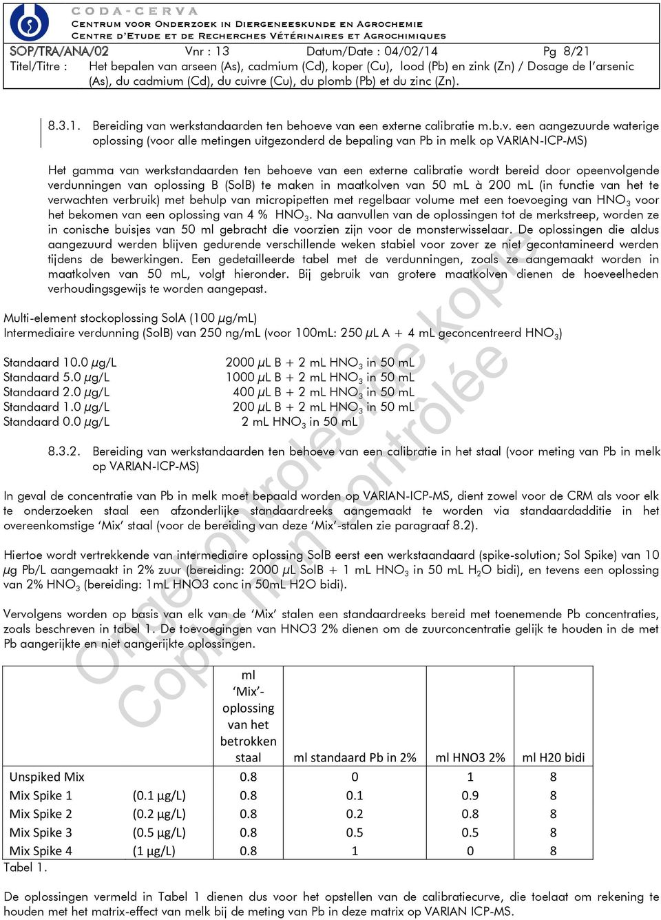 van een externe calibratie m.b.v. een aangezuurde waterige oplossing (voor alle metingen uitgezonderd de bepaling van Pb in melk op VARIAN-ICP-MS) Het gamma va van een externe calibratie wordt bereid