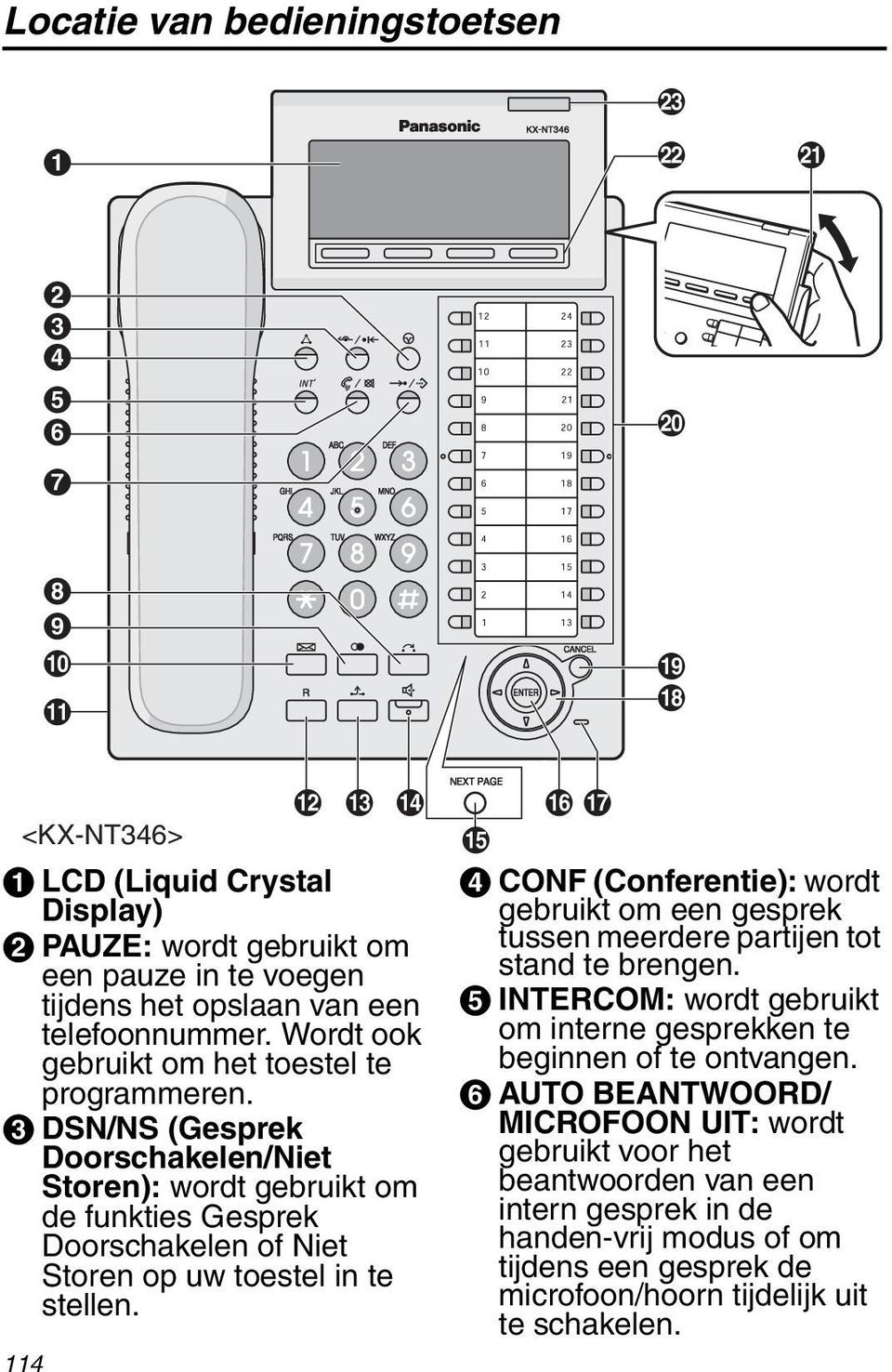 C DSN/NS (Gesprek Doorschakelen/Niet Storen): wordt gebruikt om de funkties Gesprek Doorschakelen of Niet Storen op uw toestel in te stellen.