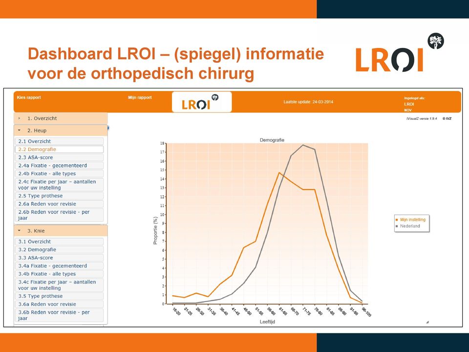 informatie voor