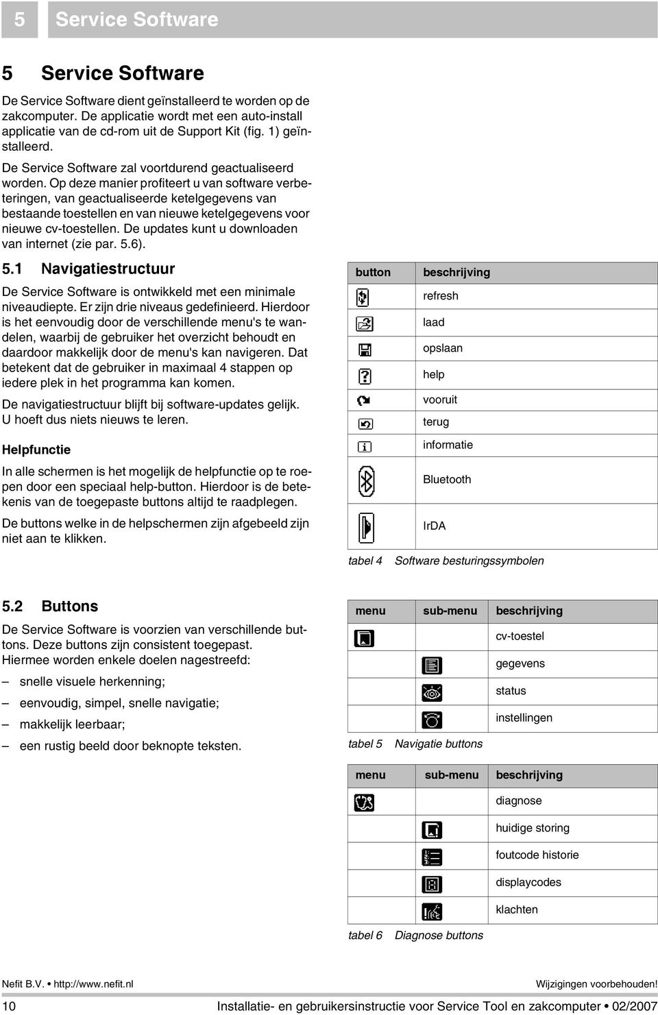 Op deze manier profiteert u van software verbeteringen, van geactualiseerde ketelgegevens van bestaande toestellen en van nieuwe ketelgegevens voor nieuwe cv-toestellen.