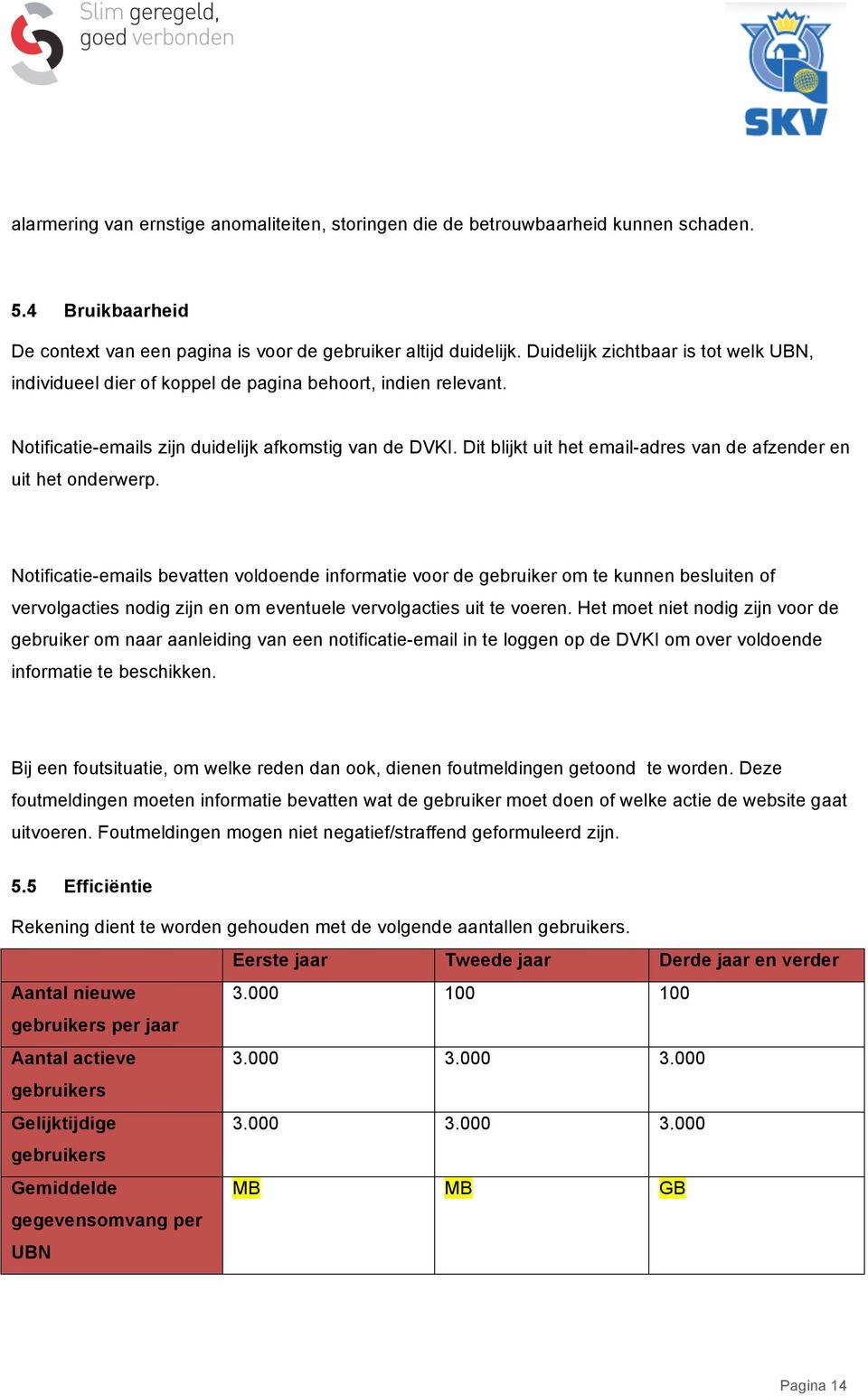 Dit blijkt uit het email-adres van de afzender en uit het onderwerp.