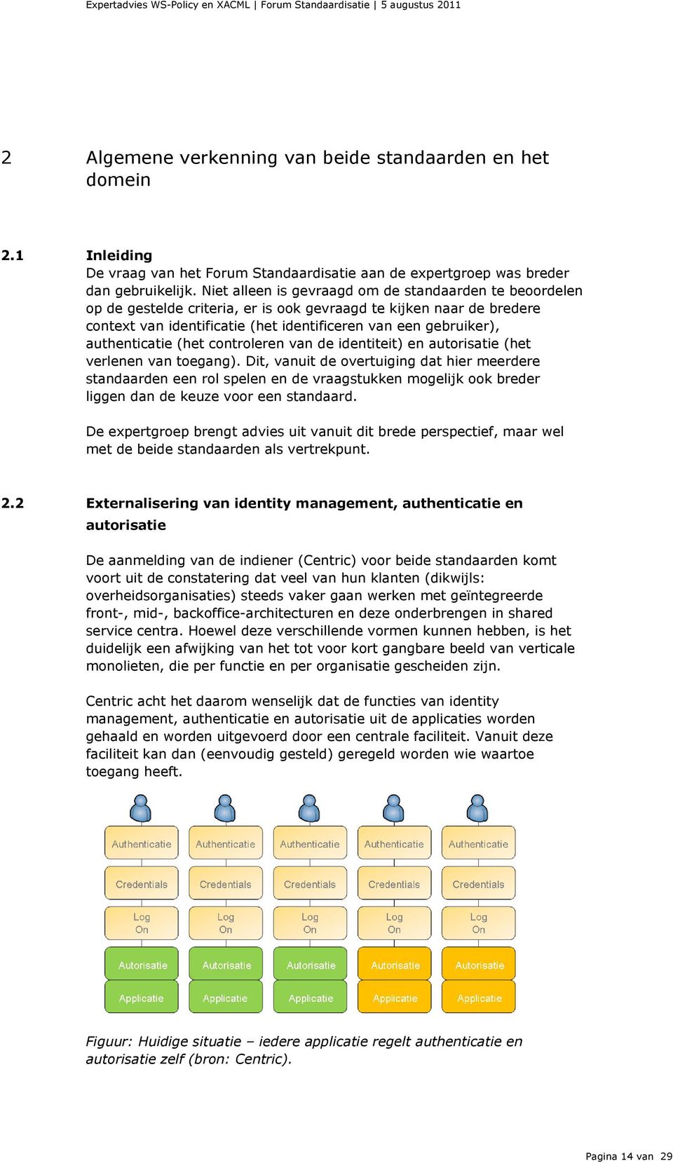 authenticatie (het controleren van de identiteit) en autorisatie (het verlenen van toegang).