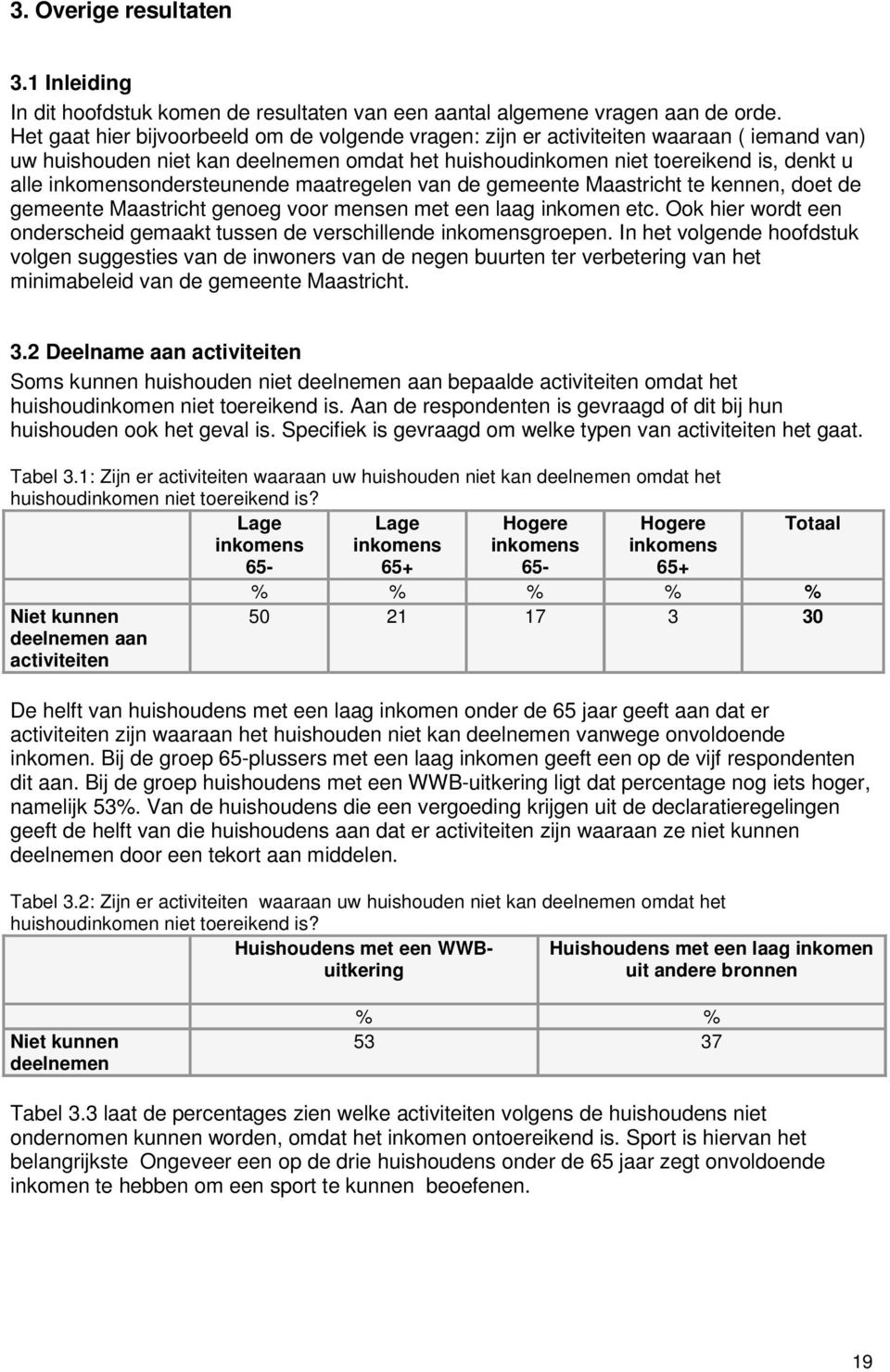 maatregelen van de gemeente Maastricht te kennen, doet de gemeente Maastricht genoeg voor mensen met een laag inkomen etc. Ook hier wordt een onderscheid gemaakt tussen de verschillende groepen.