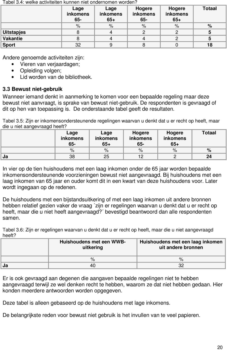 9 8 0 18 Andere genoemde activiteiten zijn: Vieren van verjaardagen; Opleiding volgen; Lid worden van de bibliotheek. 3.