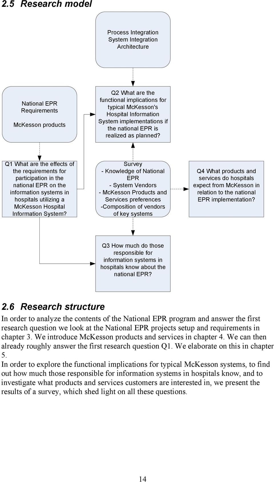 Q1 What are the effects of the requirements for participation in the national EPR on the information systems in hospitals utilizing a McKesson Hospital Information System?