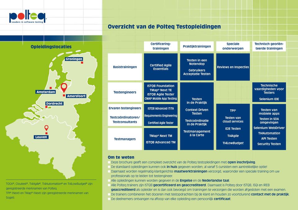 Technische vaardigheden voor Testers Selenium IDE Ervaren testengineers Testcoördinatoren/ Testconsultants Testmanagers ISTQB Advanced (T)TA Requirements Engineering Certified Agile Tester TMap Next