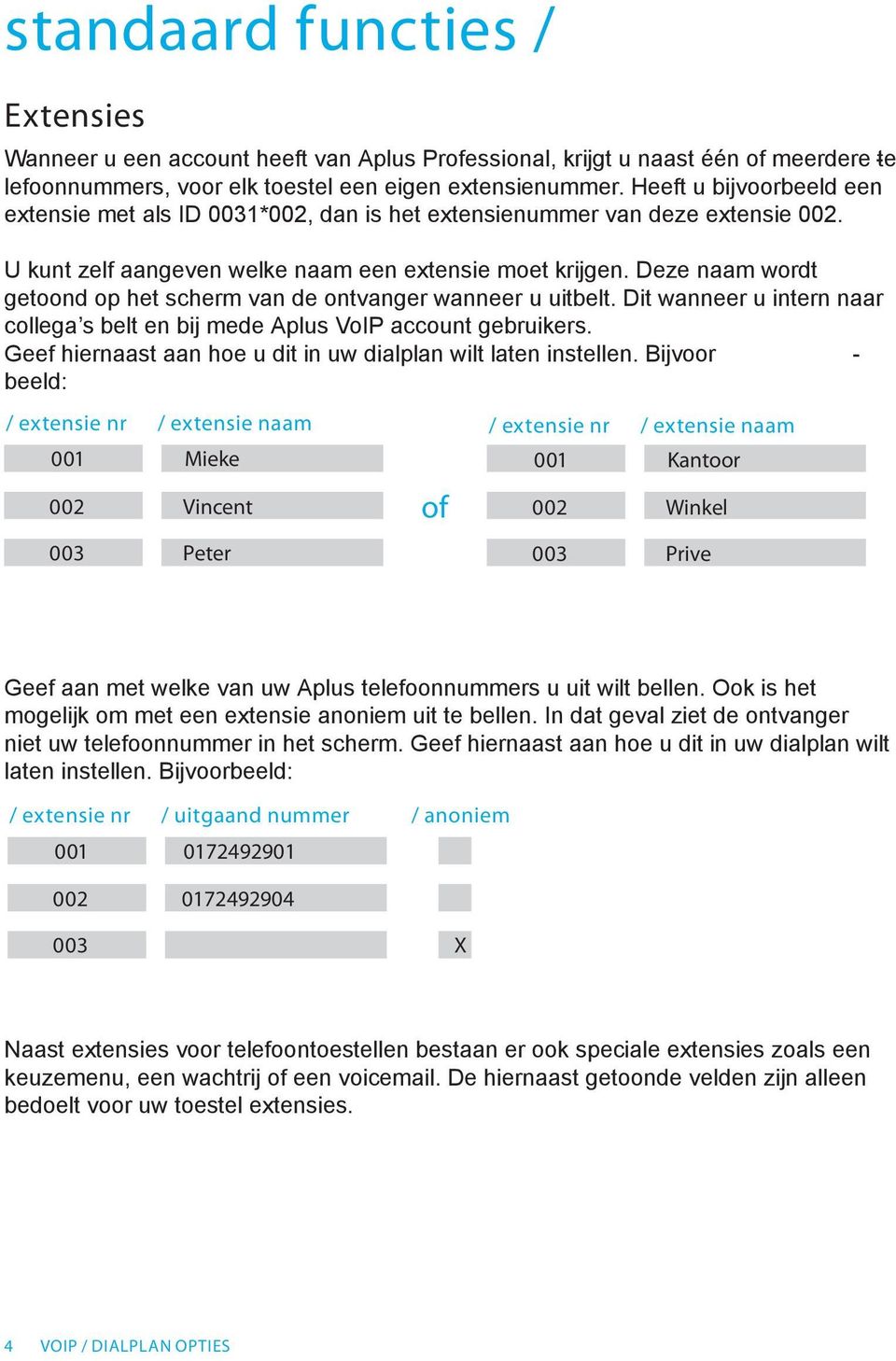 Deze naam wordt getoond op het scherm van de ontvanger wanneer u uitbelt. Dit wanneer u intern naar collega s belt en bij mede Aplus VoIP account gebruikers.