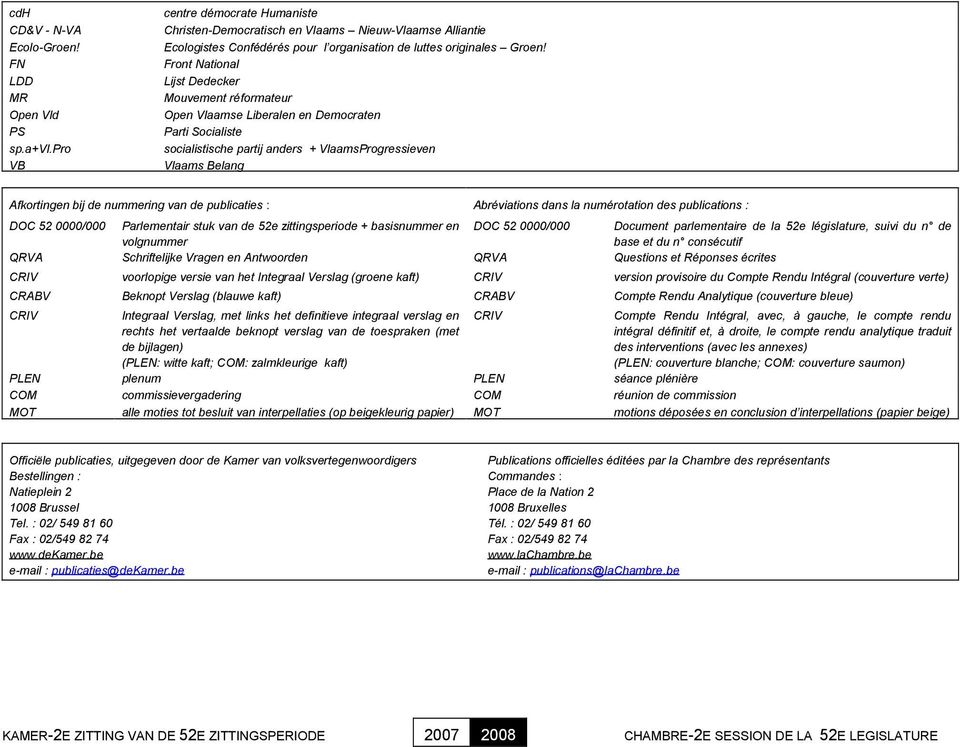 Front National Lijst Dedecker Mouvement réformateur Open Vlaamse Liberalen en Democraten Parti Socialiste socialistische partij anders + VlaamsProgressieven Vlaams Belang Afkortingen bij de nummering