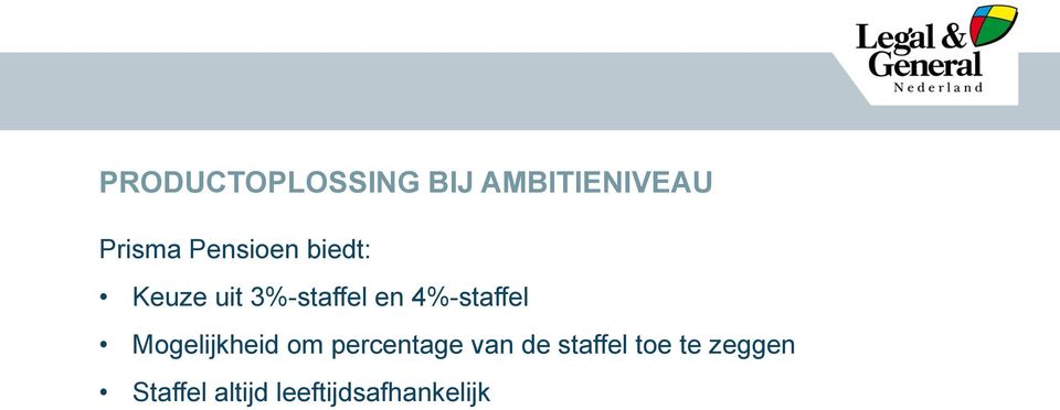 4%-staffel Mogelijkheid om percentage van de