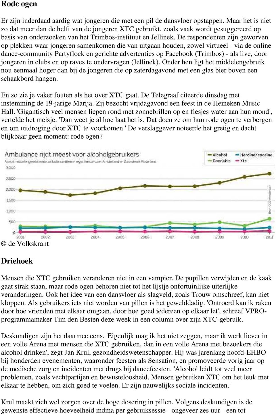 De respondenten zijn geworven op plekken waar jongeren samenkomen die van uitgaan houden, zowel virtueel - via de online dance-community Partyflock en gerichte advertenties op Facebook (Trimbos) -