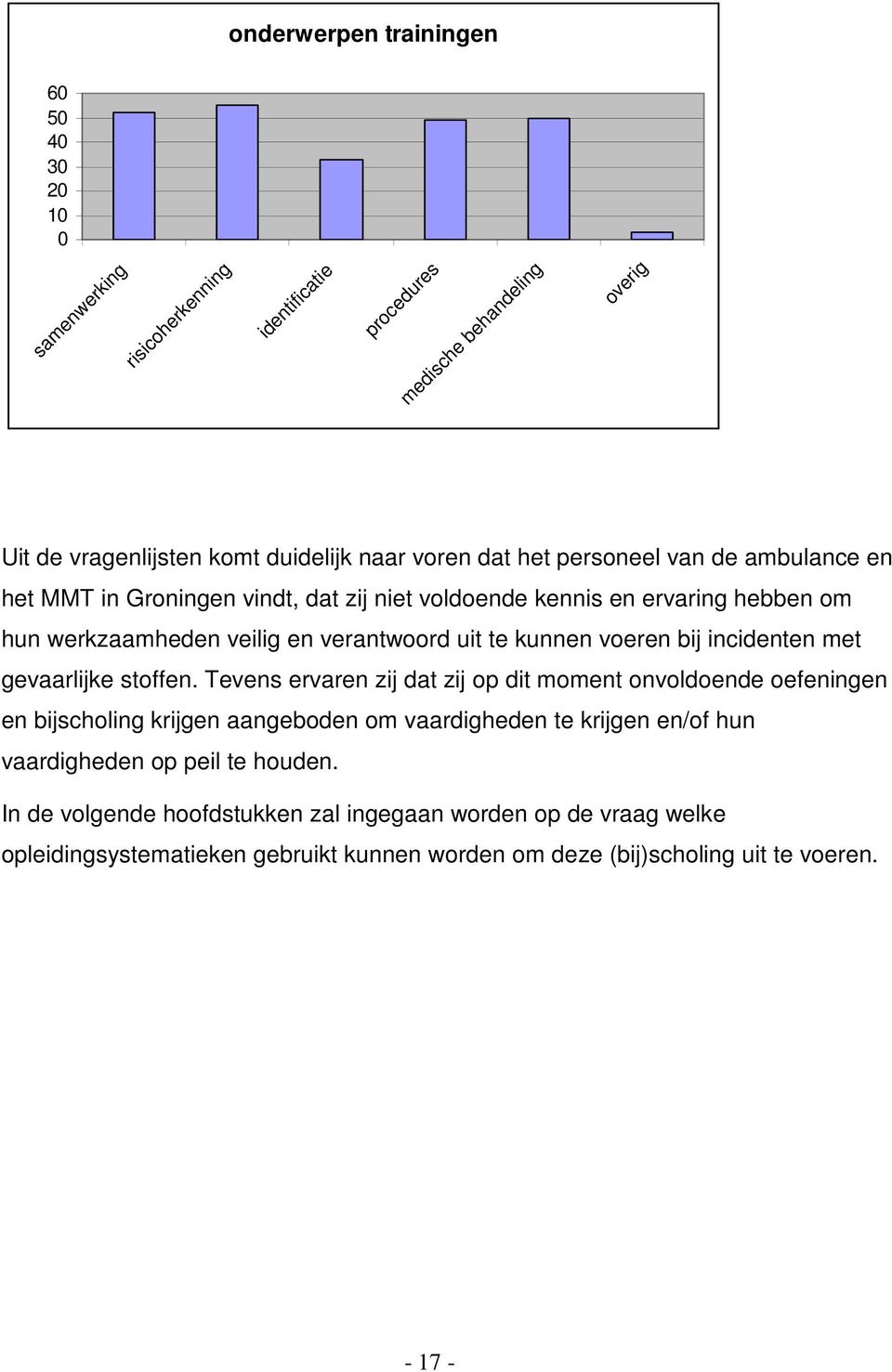 incidenten met gevaarlijke stoffen.