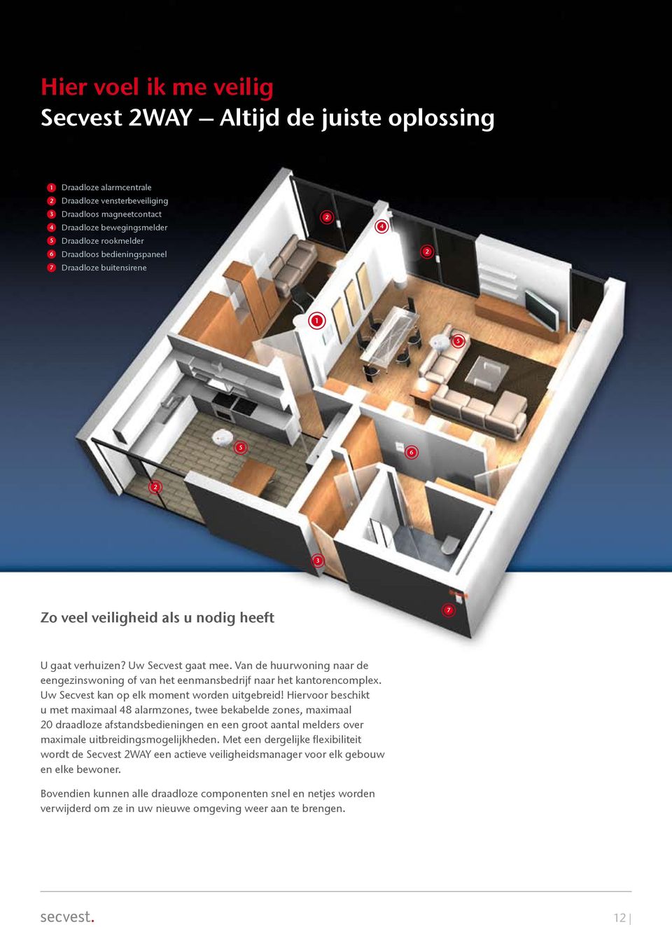 Van de huurwoning naar de eengezinswoning of van het eenmansbedrijf naar het kantorencomplex. Uw Secvest kan op elk moment worden uitgebreid!