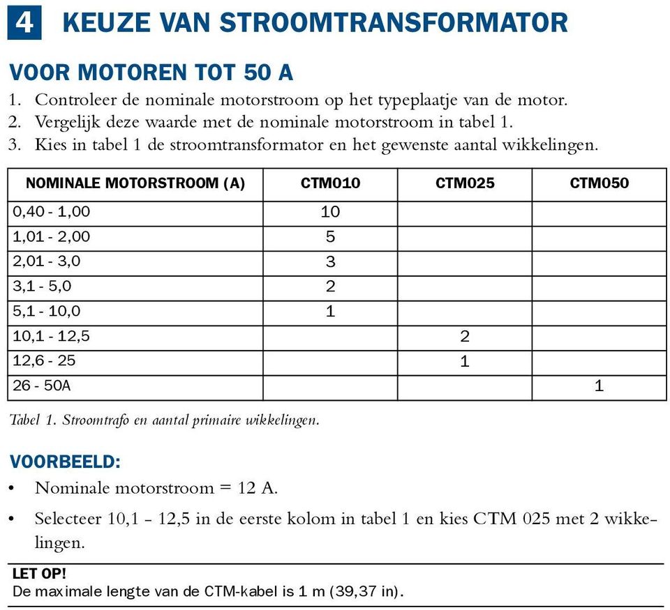 NOMINALE MOTORSTROOM (A) CTM010 CTM025 CTM050 0,40-1,00 10 1,01-2,00 5 2,01-3,0 3 3,1-5,0 2 5,1-10,0 1 10,1-12,5 2 12,6-25 1 26-50A 1 Tabel 1.