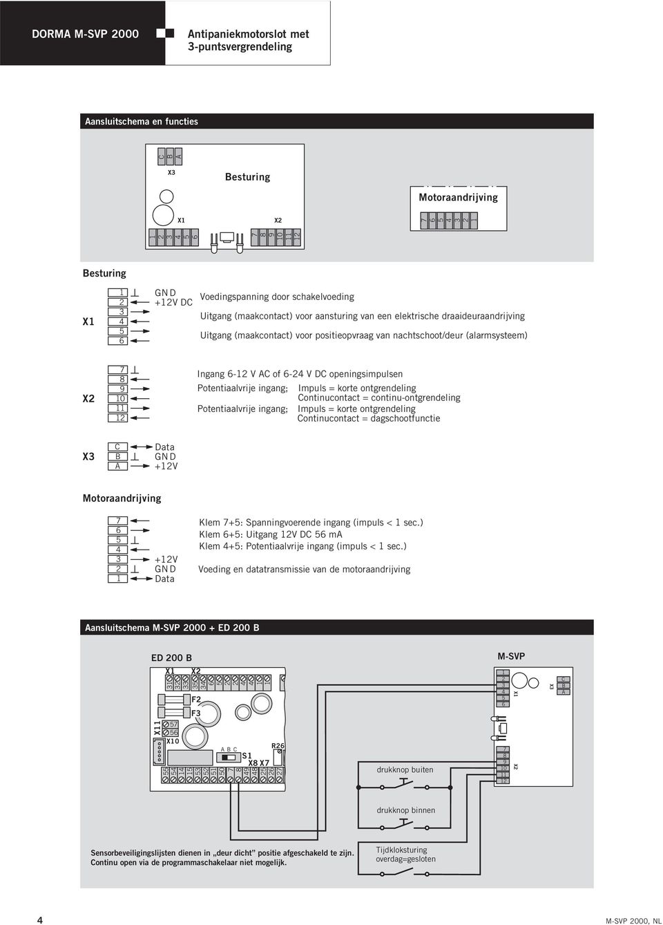 Impuls = korte ontgrendeling ontinucontact = continu-ontgrendeling Potentiaalvrije ingang; Impuls = korte ontgrendeling ontinucontact = dagschootfunctie X Data GND +V Motoraandrijving +V GND Data