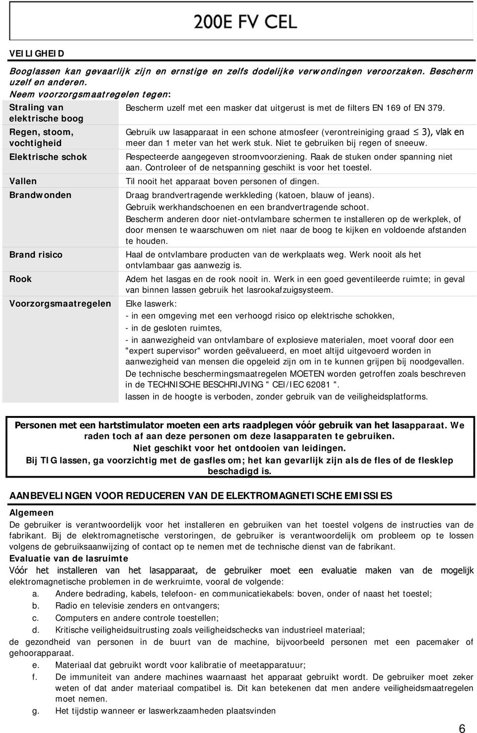 uitgerust is met de filters EN 169 of EN 379. Gebruik uw lasapparaat in een schone atmosfeer (verontreiniging graad 3), vlak en meer dan 1 meter van het werk stuk.