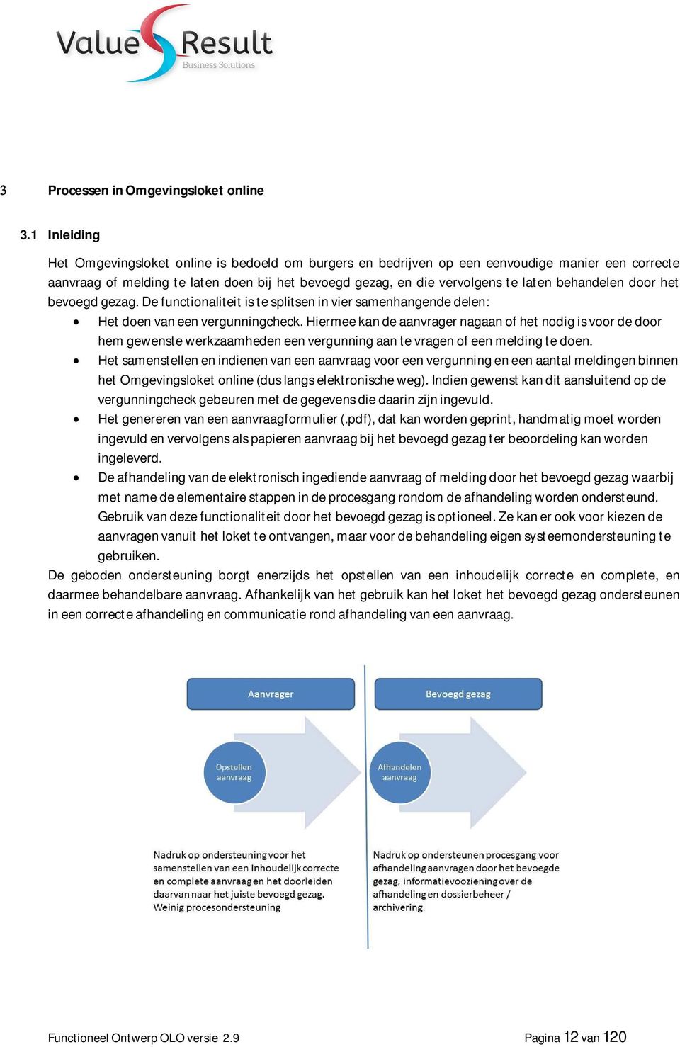 behandelen door het bevoegd gezag. De functionaliteit is te splitsen in vier samenhangende delen: Het doen van een vergunningcheck.