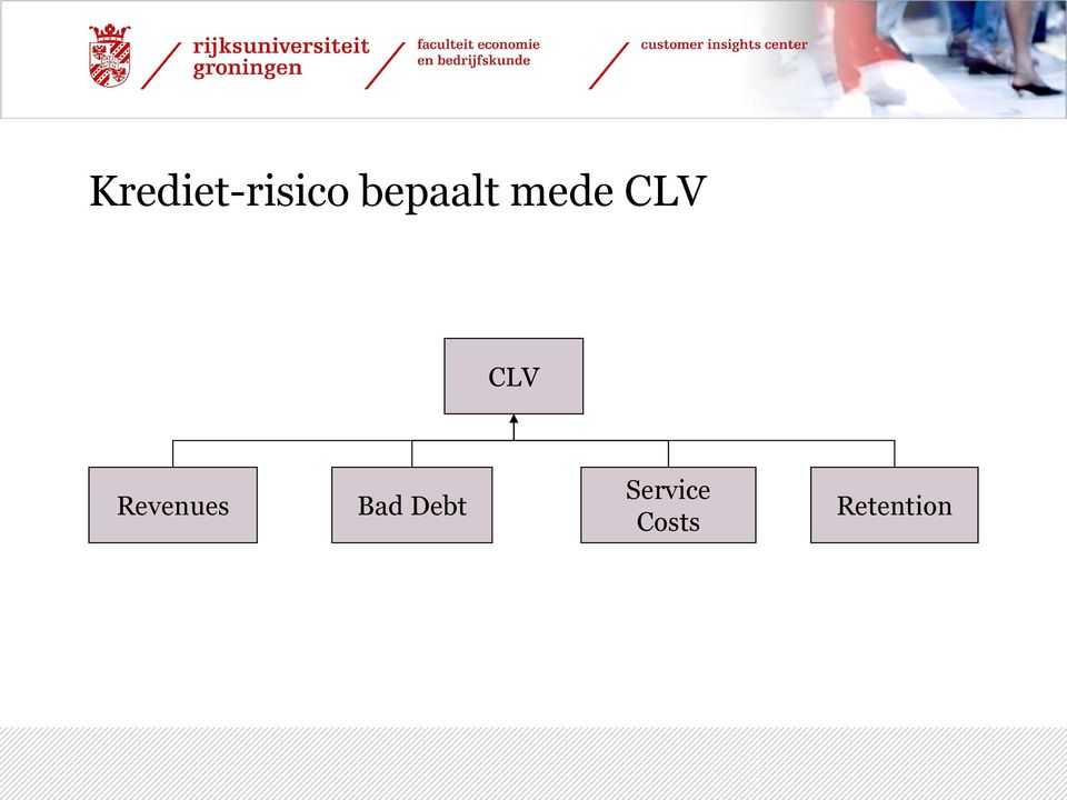 CLV Revenues Bad