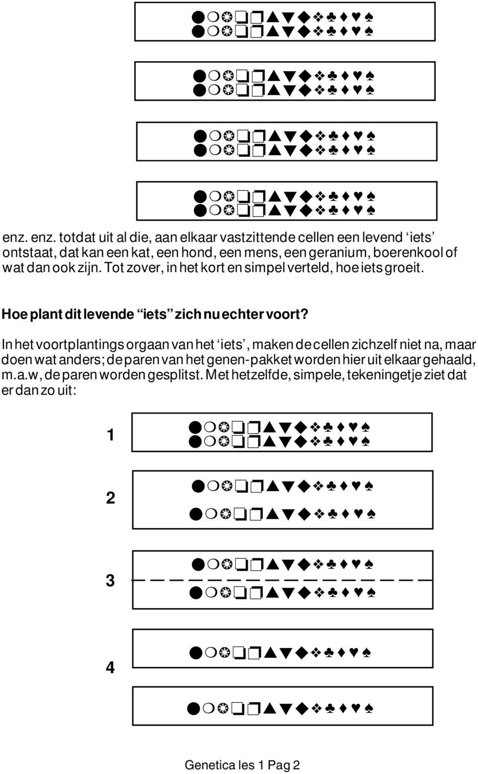 In het voortplantings orgaan van het iets, maken de cellen zichzelf niet na, maar doen wat anders; de paren van het genen-pakket worden